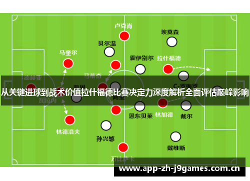 从关键进球到战术价值拉什福德比赛决定力深度解析全面评估巅峰影响 从关键进球到战术价值拉什福德比赛决定力深度解析全面评估巅峰影响
