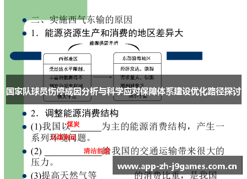 国家队球员伤停成因分析与科学应对保障体系建设优化路径探讨 国家队球员伤停成因分析与科学应对保障体系建设优化路径探讨